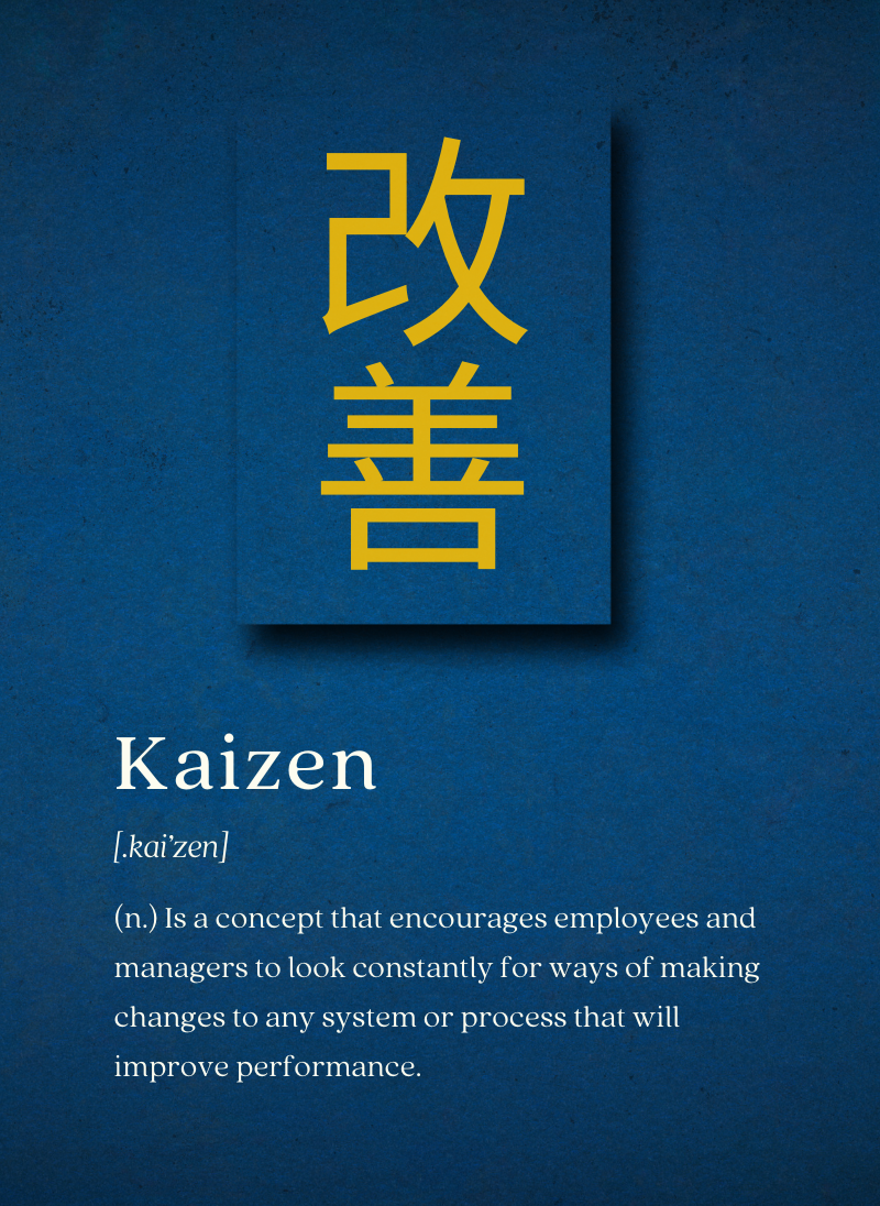 Kaizen meaning